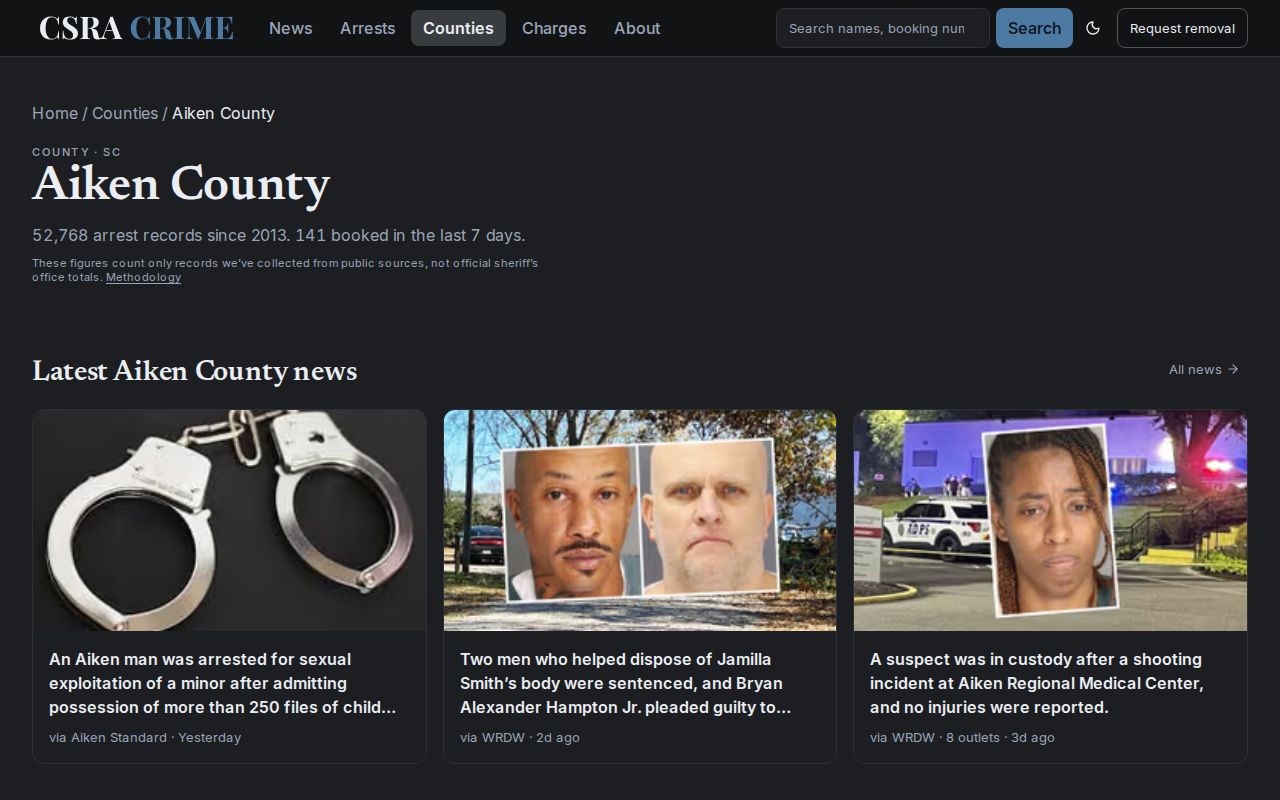 Aiken County secondary booking source view from CSRA Crime